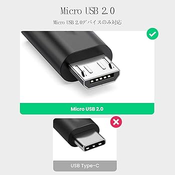 Amazon.co.jp: SZSL OTGケーブル USB2.0ホスト変換アダプタ